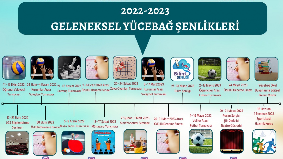 Geleneksel Olarak Düzenlediğimiz Yücebağ Şenlikleri Etkinlik Takvimimiz